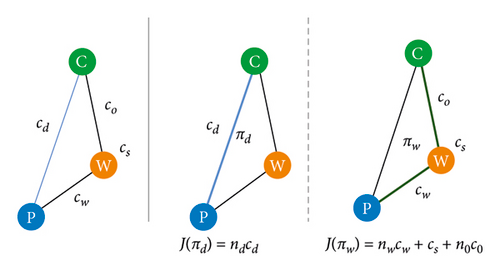 embc cnn placeholder