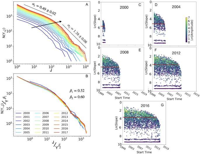 embc cnn placeholder