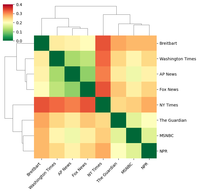 embc cnn placeholder