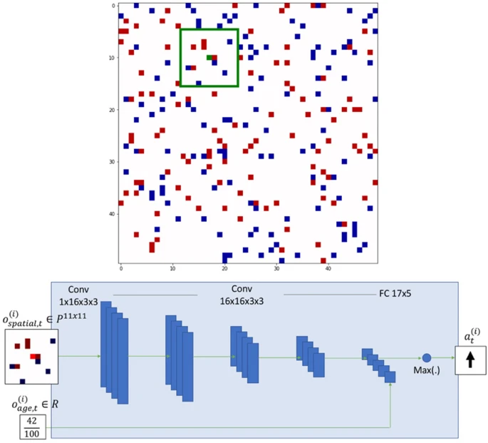 embc cnn placeholder